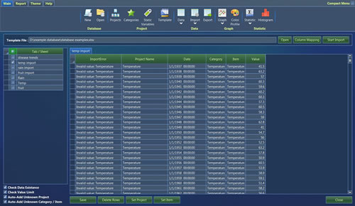 dataview